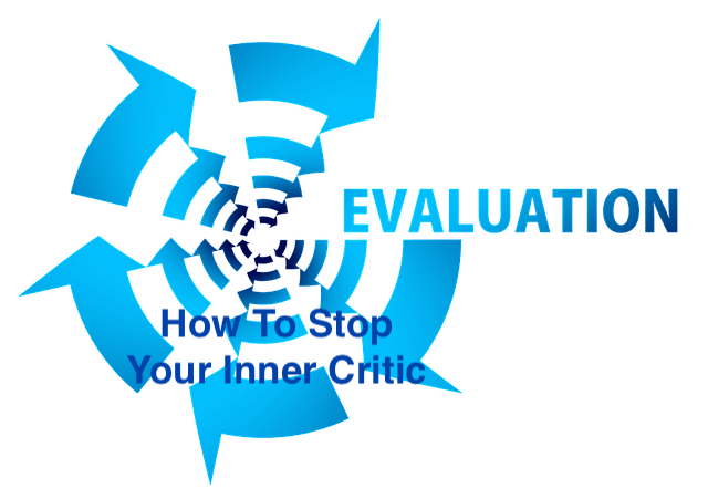 Arrows going round in circles, the word evaluation highlighted